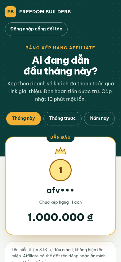 Bảng xếp hạng công khai trên staging với hồ sơ THỬ: email đã che, Chưa xếp hạng.