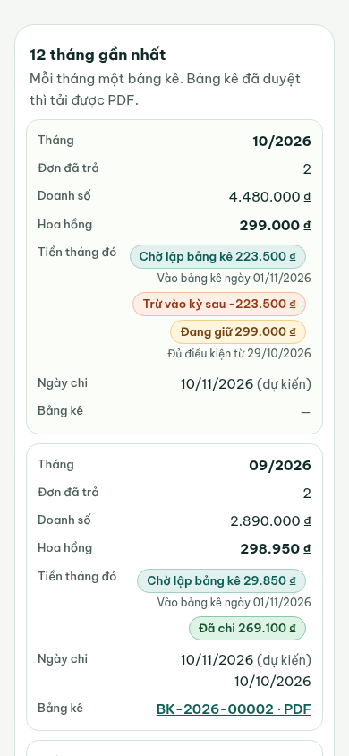 Bảng 12 tháng gần nhất trên điện thoại: tháng 10 có Chờ lập bảng kê (Vào bảng kê ngày 01/11/2026), Trừ vào kỳ sau, Đang giữ (Đủ điều kiện từ 29/10/2026), Ngày chi 10/11/2026 (dự kiến). Dữ liệu minh hoạ.