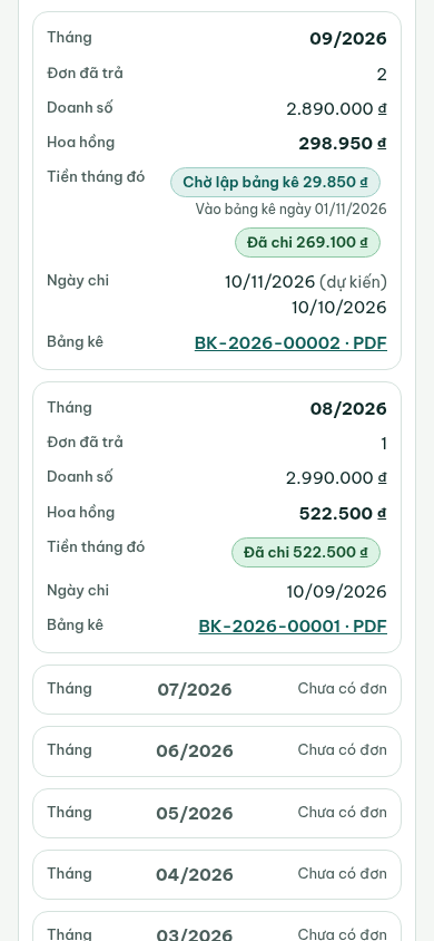 Hai tháng đã chi trong bảng 12 tháng: tháng 9 còn một khoản Chờ lập bảng kê và phần Đã chi ngày 10/10/2026; tháng 8 Đã chi ngày 10/09/2026; cột Bảng kê có link PDF. Dữ liệu minh hoạ.