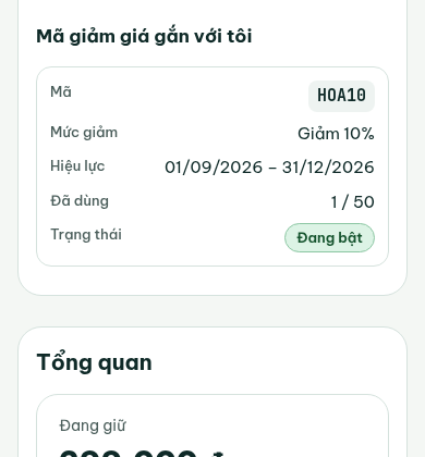 Bảng Mã giảm giá gắn với tôi: mã, mức giảm, hiệu lực, số lần đã dùng trên tổng số lần và trạng thái Đang bật. Dữ liệu minh hoạ.