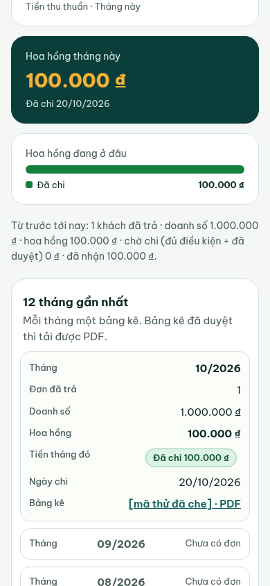 Doanh số &amp; hoa hồng tháng 10/2026 của đối tác THỬ: thẻ Hoa hồng tháng này 100.000 ₫ ghi Đã chi 20/10/2026, thanh Hoa hồng đang ở đâu, dòng Từ trước tới nay và bảng 12 tháng gần nhất (1 đơn, doanh số 1.000.000 ₫, Đã chi, link PDF); mã bảng kê đã che.